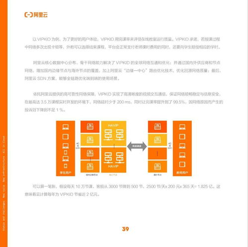 中國互聯網新周期 擁抱數字原生，釋放技術紅利，邁向價值互聯